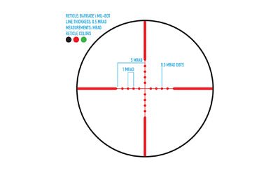 FIREFIELD BARRAGE 1.5-5X32 RFLSCP - FF13061 - Marksmans Corner