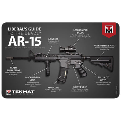 TEKMAT LIBERALS GUIDE TO THE AR15 - TEK-R17-AR15-MEDIA - Marksmans Corner